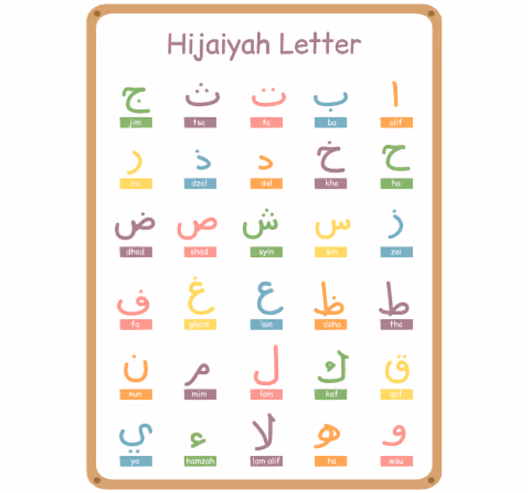 Store enrouleur pour chambre enfant alphabet arabe - TenStickers