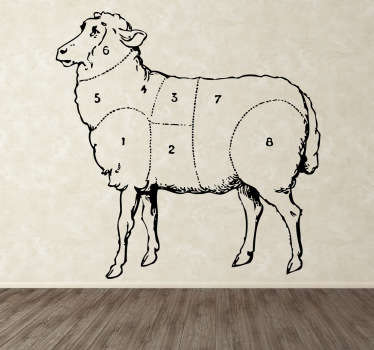 Autocollant mural parties mouton