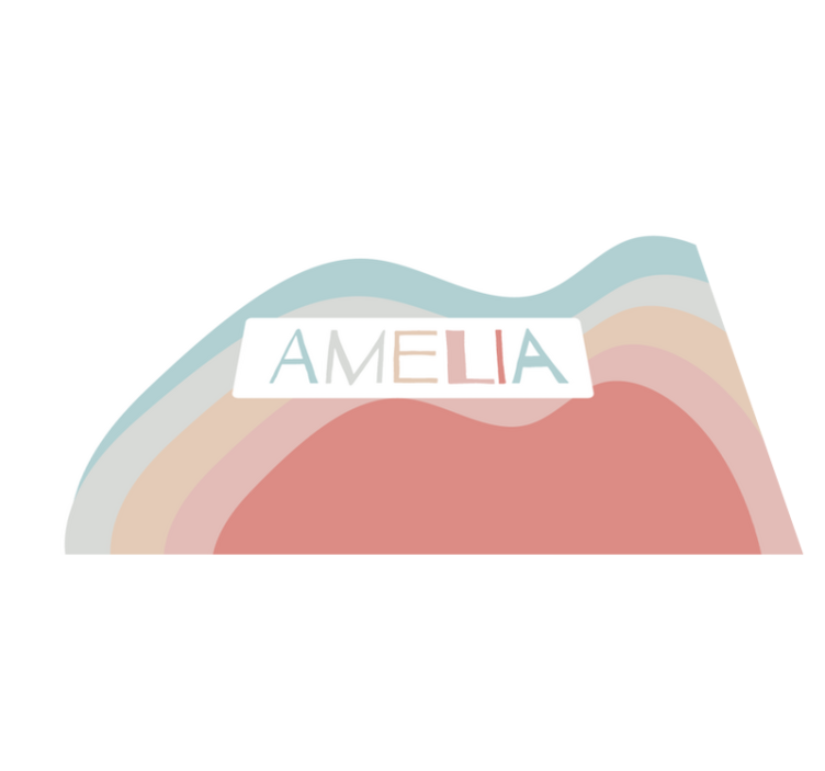 Set de table avec prénom personnalisation colorée - TenStickers