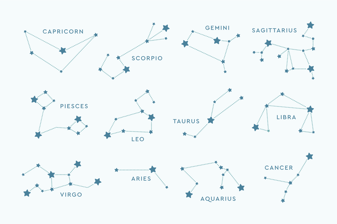 Set de table citation carte des constellations - TenStickers