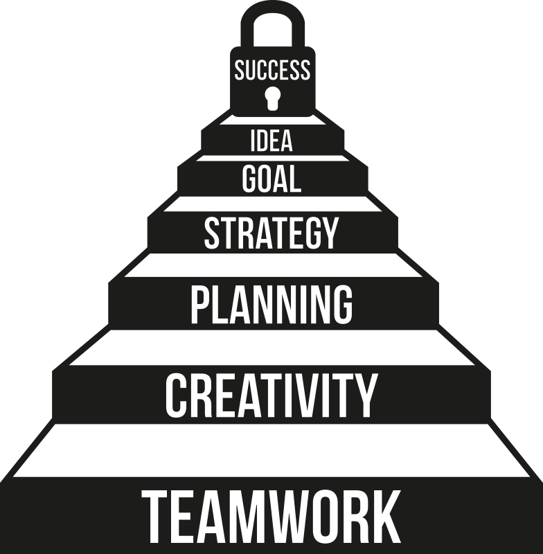 Poster bureau pour une motivation accrue au travail - TenStickers