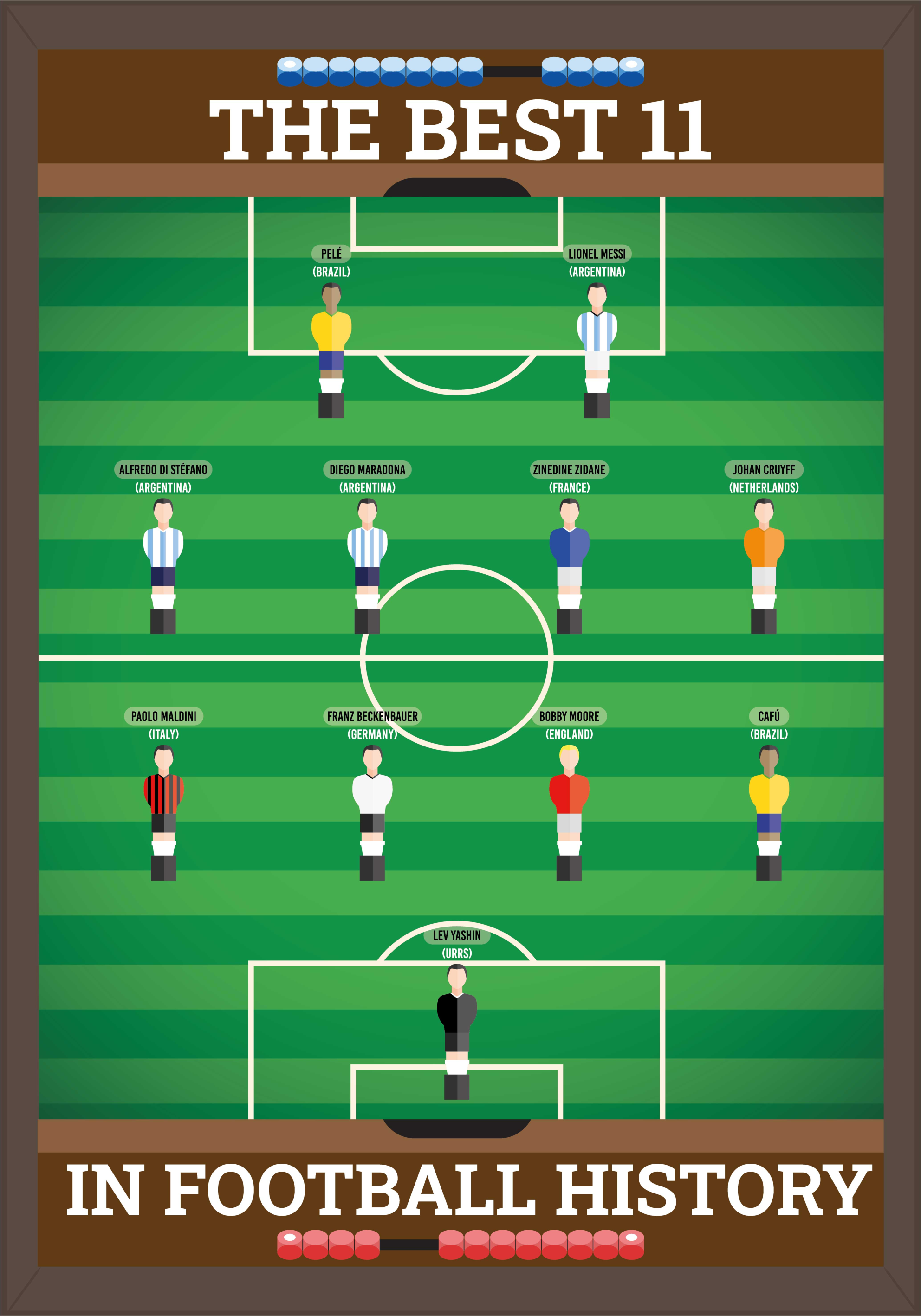 Poster football meilleur 11 de l'histoire du foot - TenStickers