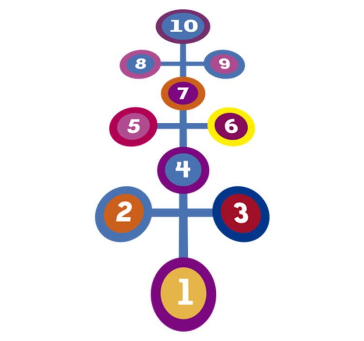 Tapis vinyle jeux hopscotch rond - TenStickers