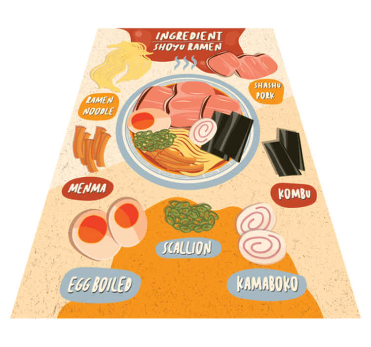 Tapis vinyle cuisine affichage des ingrédients du ramen - TenStickers