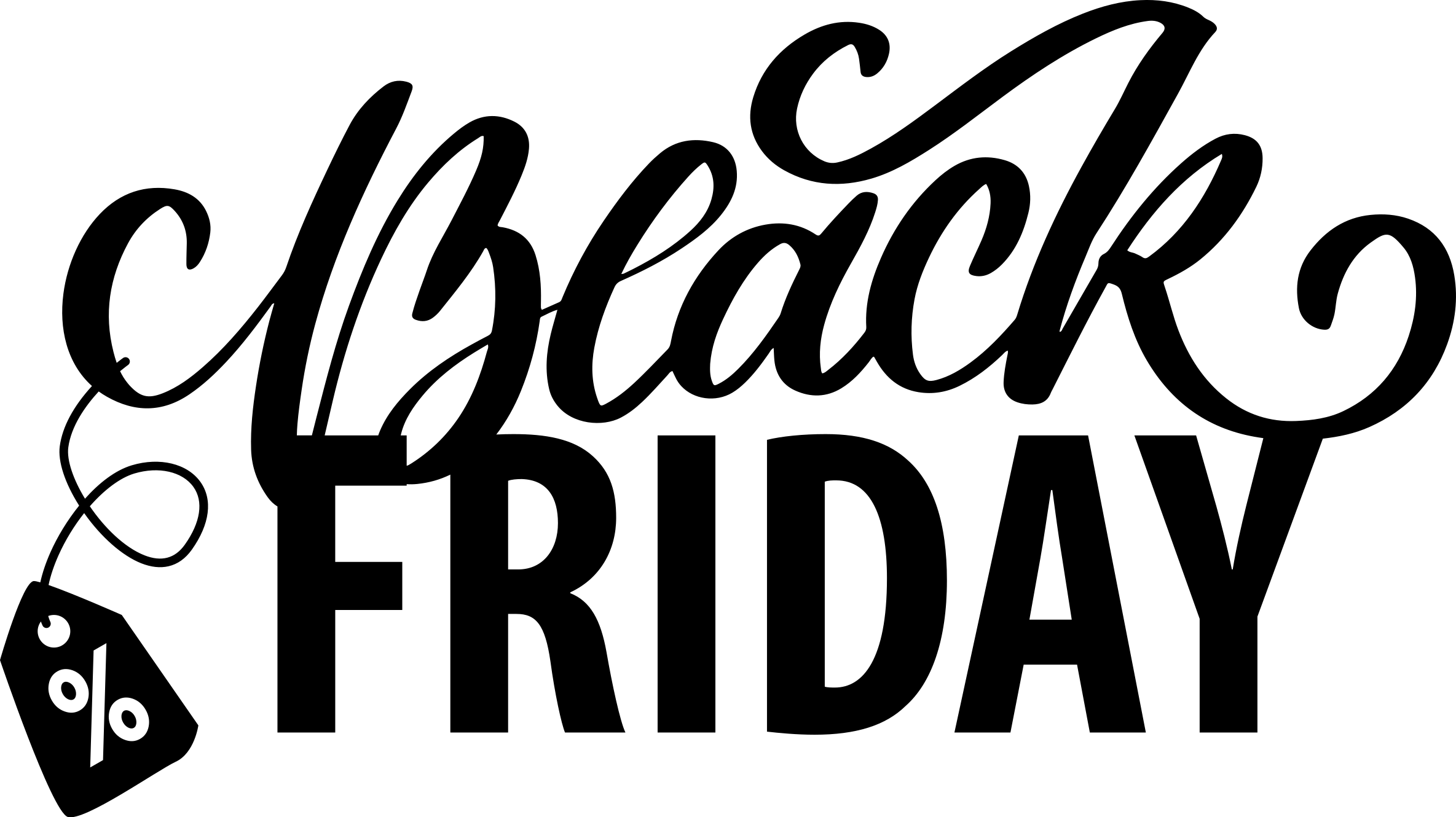 Tapis vinyle black friday joli avec étiquettes - TenStickers