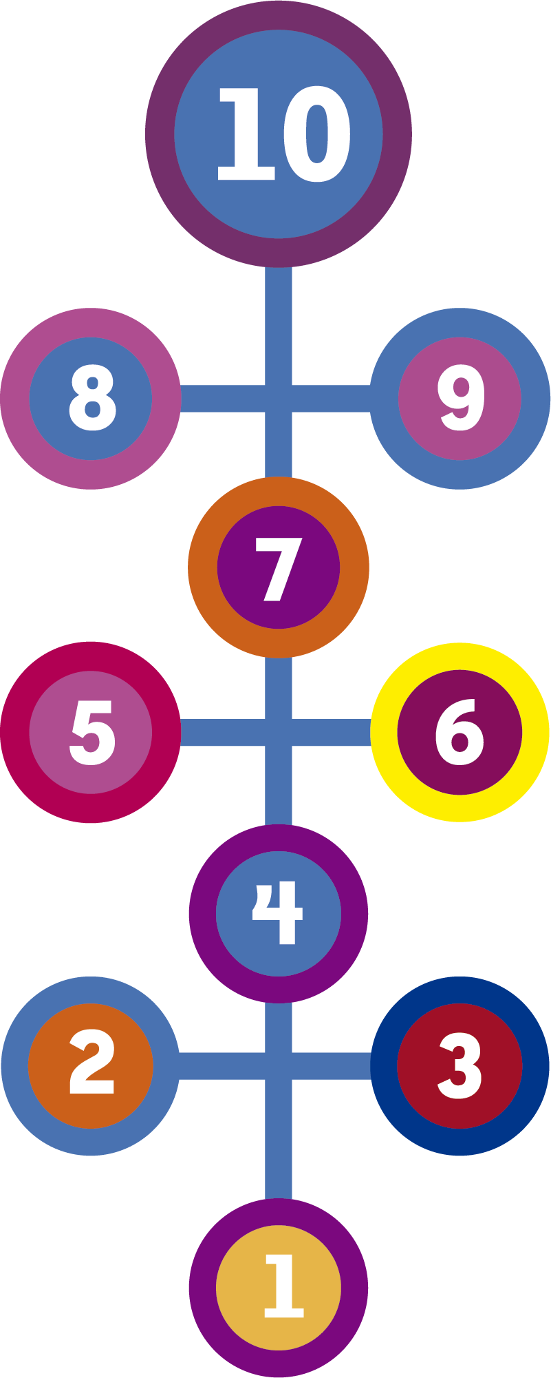 Tapis vinyle jeux hopscotch rond - TenStickers