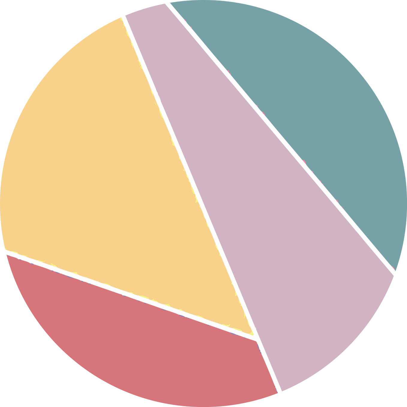 Tapis vinyle rond divisions géométriques colorées - TenStickers